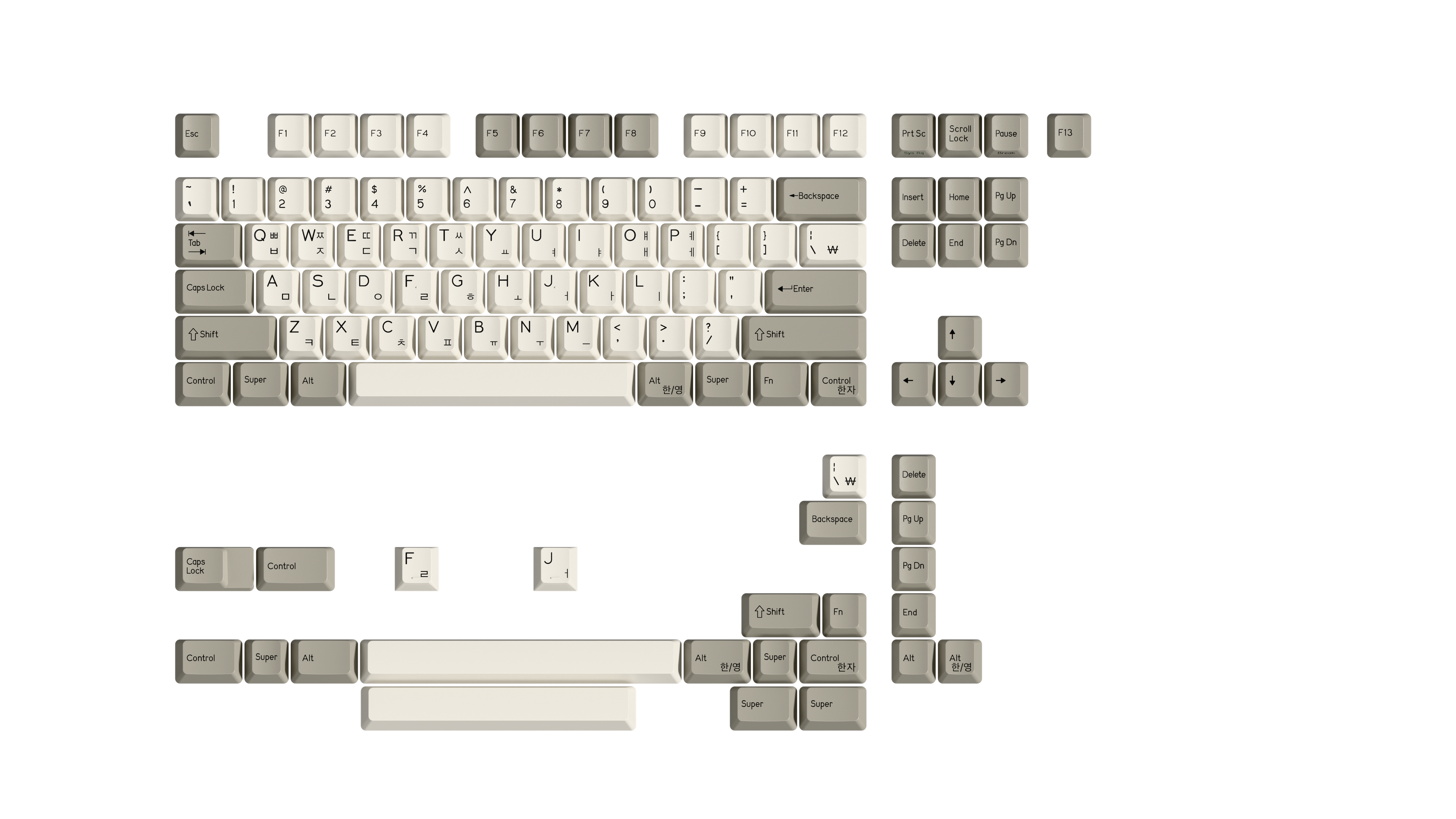 DCS Hangul PBT (Pre-Order)
