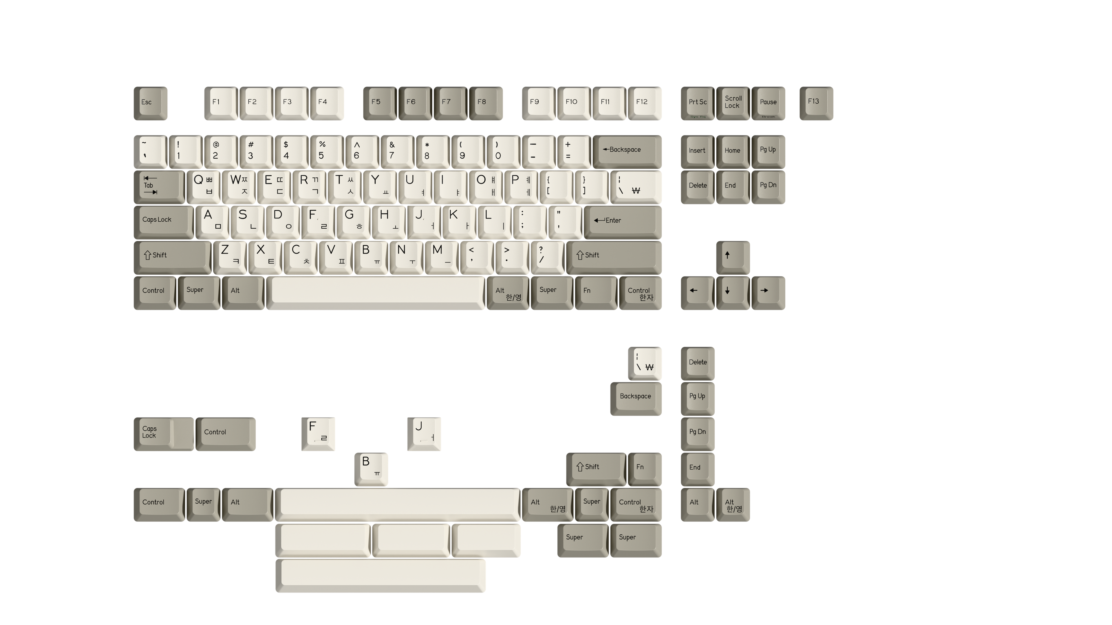 DCS Hangul PBT (Pre-Order)
