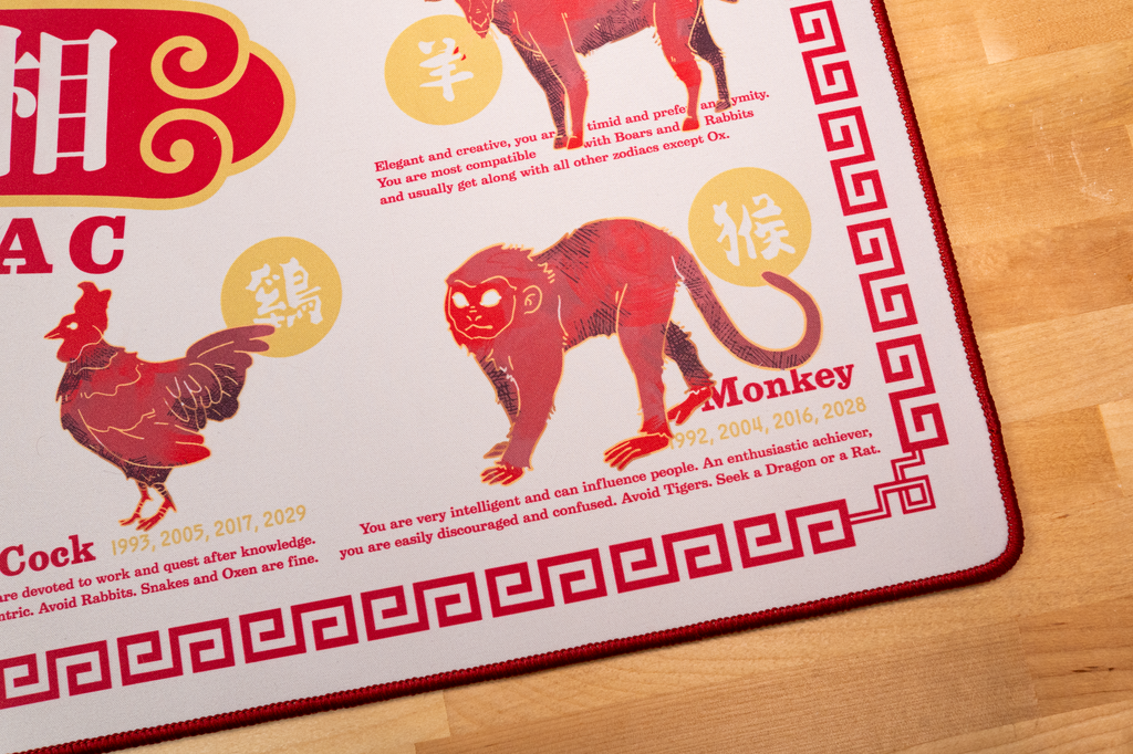 Chinese Zodiac Deskmat (Water-resistant)