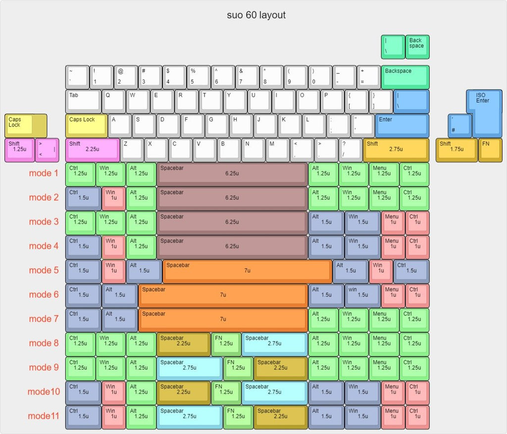 TX-60 v2 (WK)