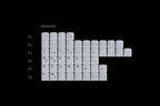 GMK Chaos Theory (In-stock)