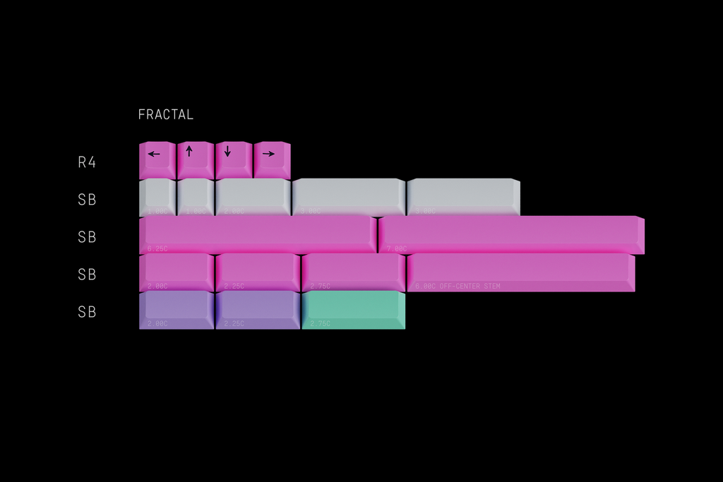 GMK Chaos Theory (In-stock)