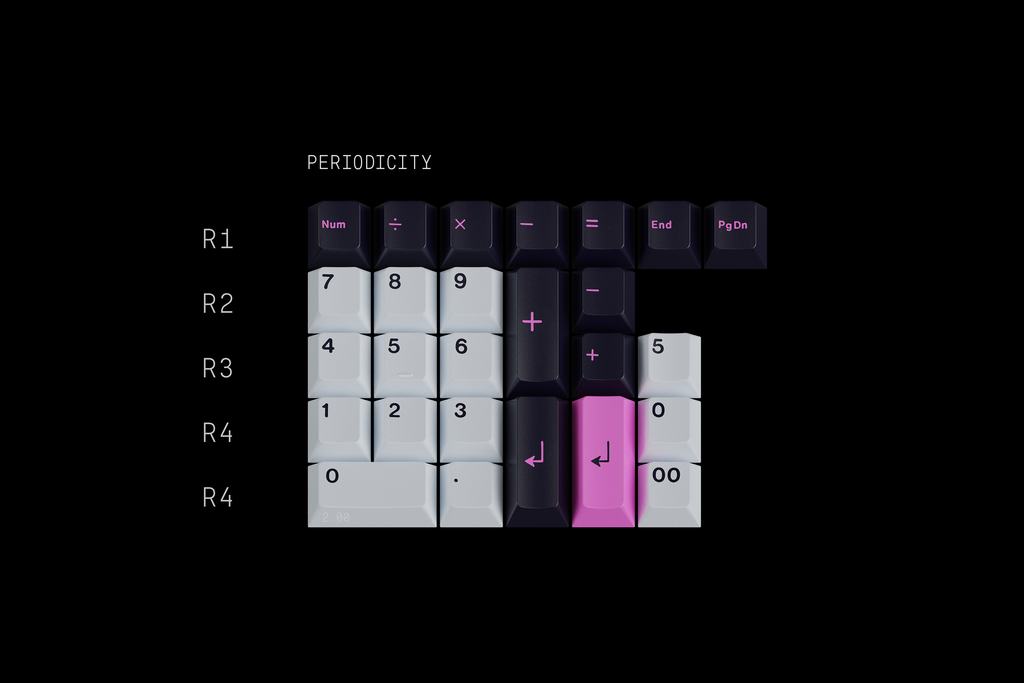 GMK Chaos Theory (In-stock)