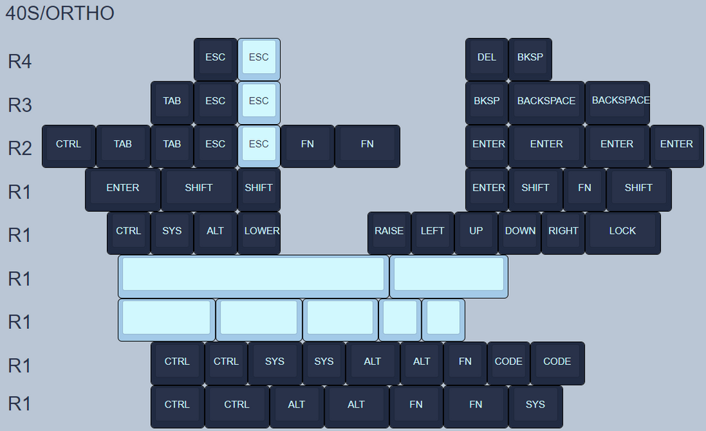 KAT Comet (In-stock)