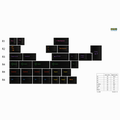 GMK Black Modi (In-stock)