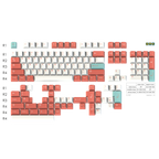 GMK Coral
