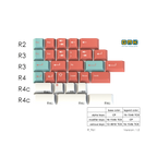 GMK Coral
