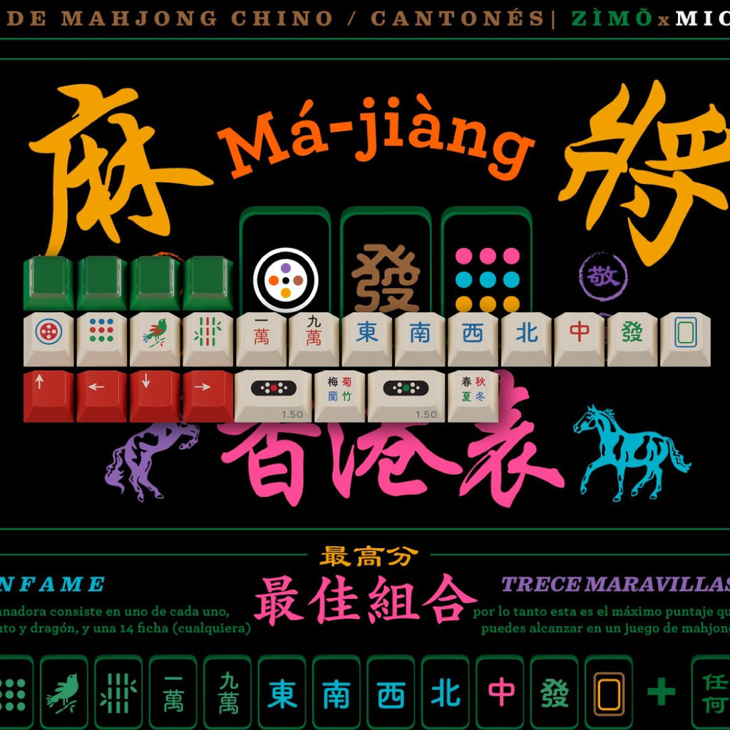 GMK Zimo