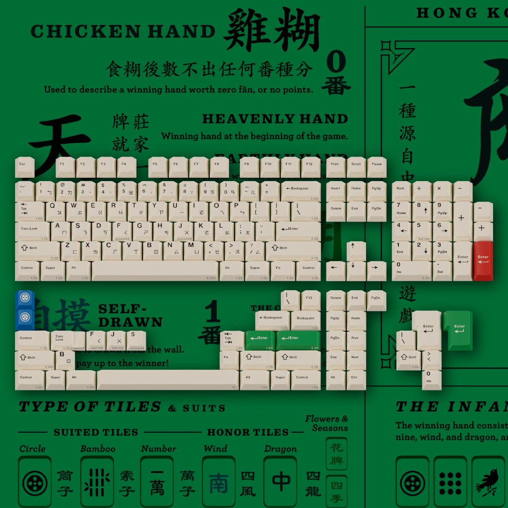 GMK Zimo