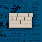 GMK Zimo