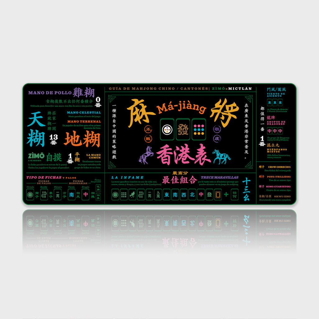 GMK Zimo